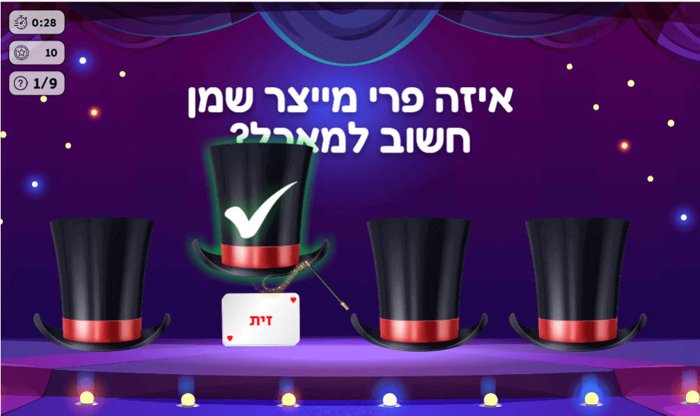 אם לחצתם על התשובה הנכונה - הצלחתם!