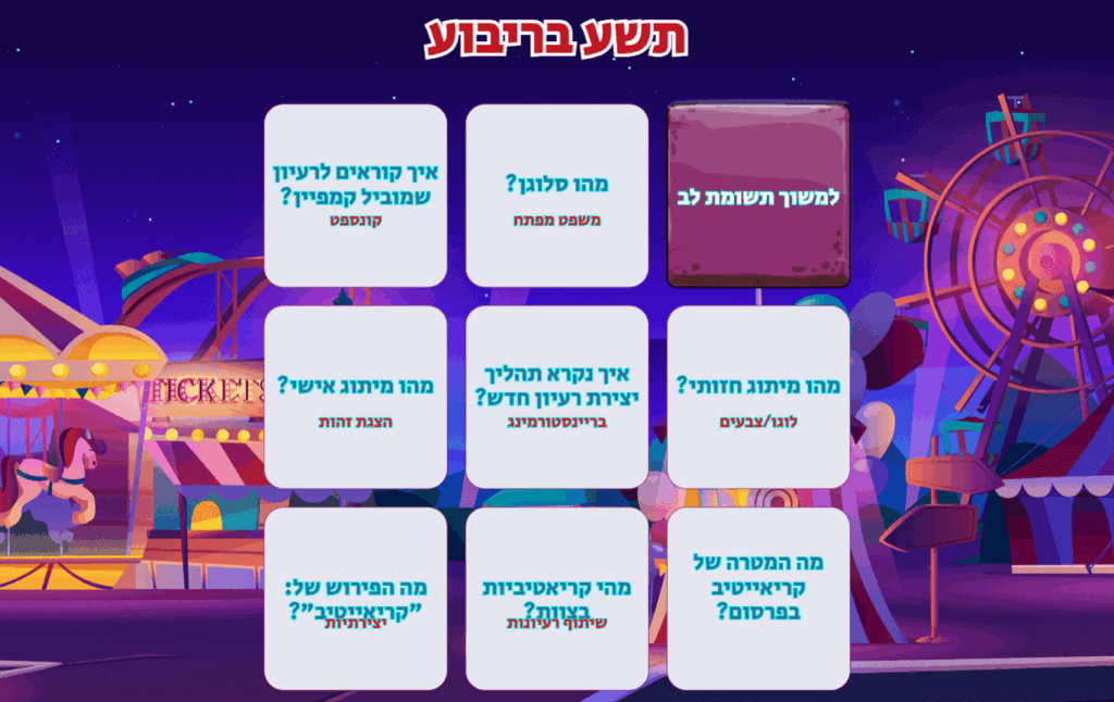 השלב האחרון במשחק, כמעט כל השאלות כבר נענו