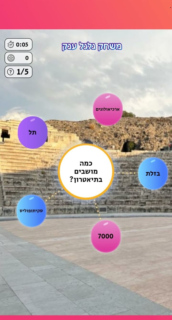 כדי שלא יתעכבו על המסך