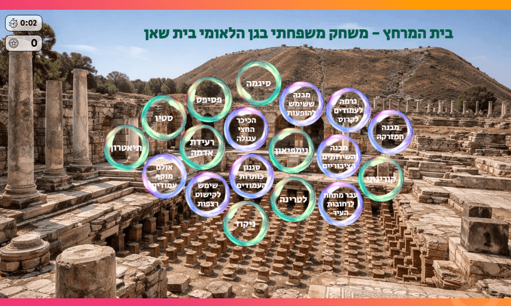 בית המרחץ - משחק משפחתי בגן הלאומי בית שאן