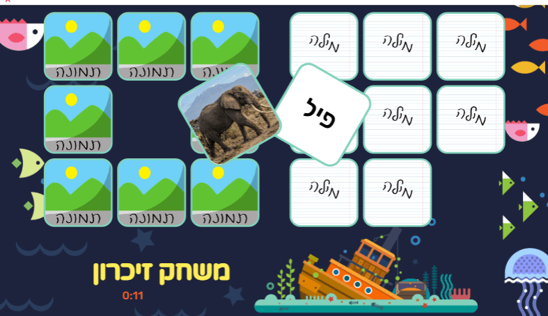 חלוקה לקבוצות עם שינוי גב הכרטיסים