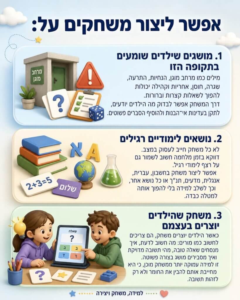 משחק שאגת הארי - רעיונות (1)